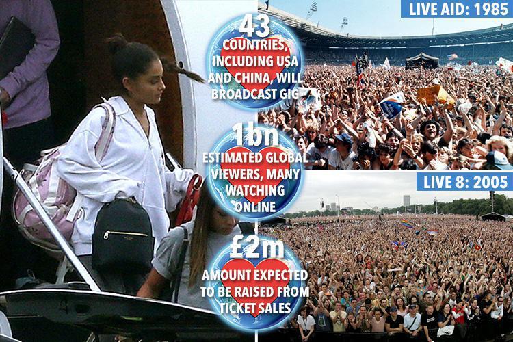 Ariana Grande’s One Love charity gig for Manchester victims set to be world’s biggest – with more viewers than Live Aid