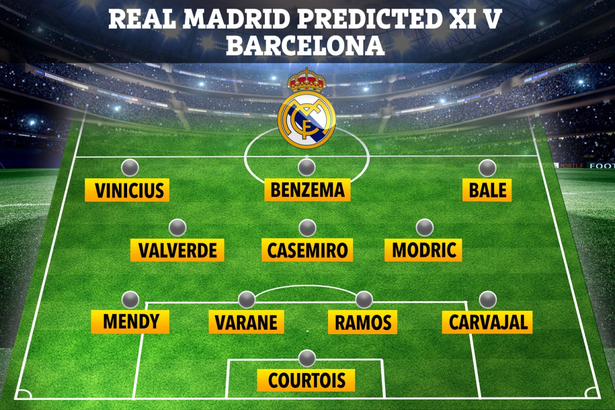 How Barcelona and Real Madrid will line-up for El Clasico with Gareth Bale set for recall and Messi leading attack