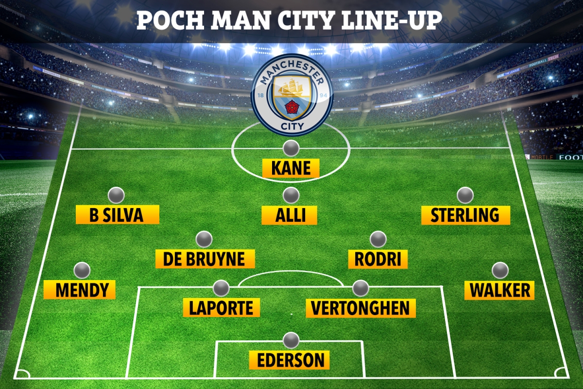 How Man City could line up under Pochettino with Kane and Vertonghen following old manager to Etihad