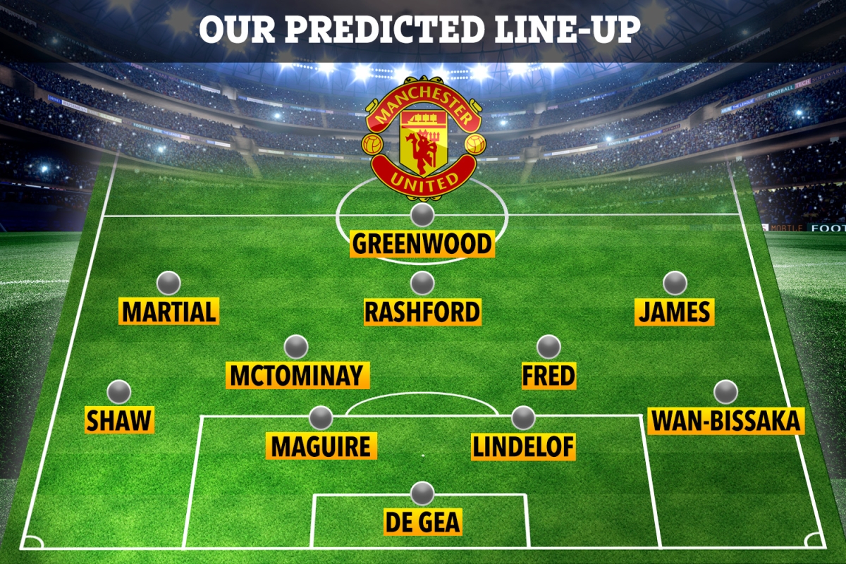 How Man Utd could line up against Everton with Pogba still out but Greenwood keeping place following Alkmaar goal spree