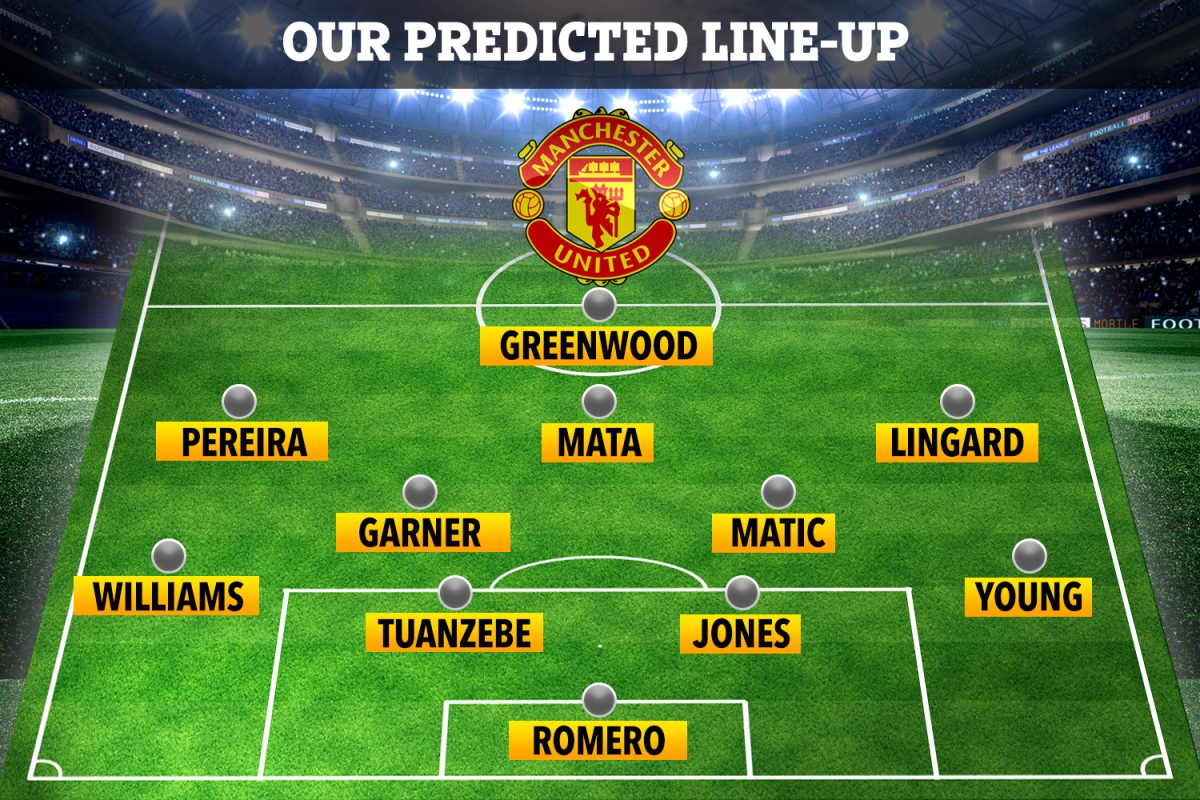 How Man Utd will line up against Colchester with Greenwood, Garner and Williams likely to start