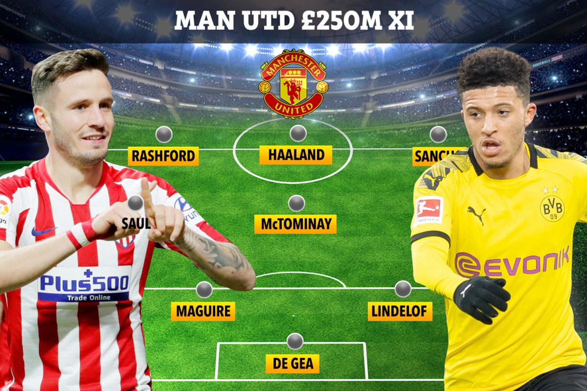 How Man Utd would line up if Solskjaer spends £250m with Haaland, Sancho and Saul firing Red Devils back to top